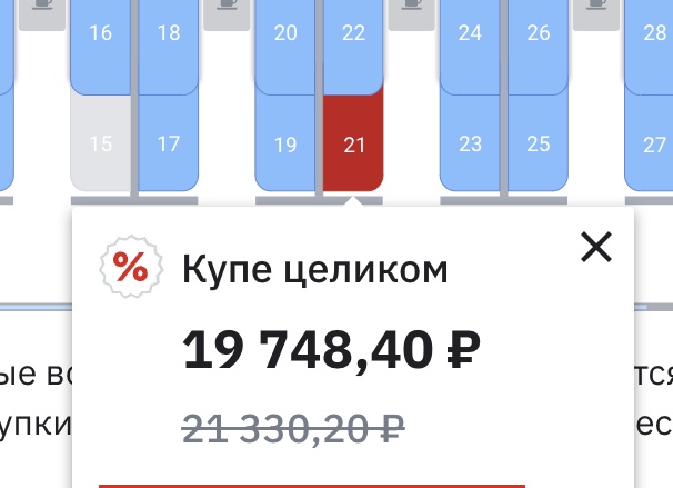 Как выкупить всё купе в поезде? Оформление и особенности